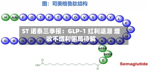 ST 诺泰三季报:GLP-1 红利退潮 增收不增利困局待解
