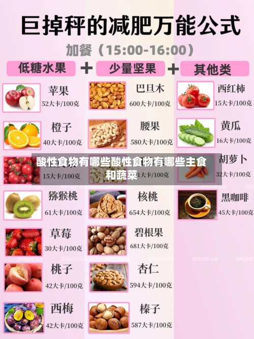 酸性食物有哪些酸性食物有哪些主食和蔬菜