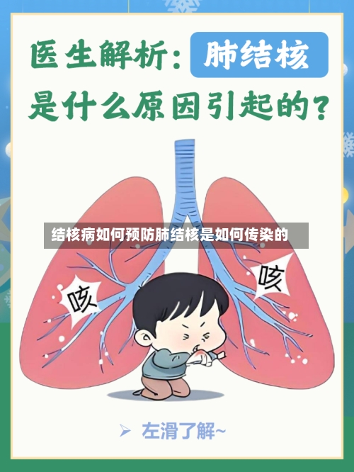 结核病如何预防肺结核是如何传染的