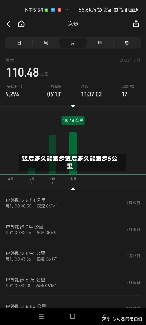 饭后多久能跑步饭后多久能跑步5公里