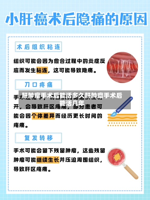肝肿瘤手术后能活多久肝肿瘤手术后能活几年