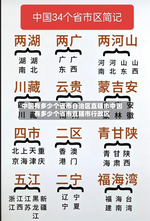 中国有多少个省市自治区直辖市中国有多少个省市直辖市行政区