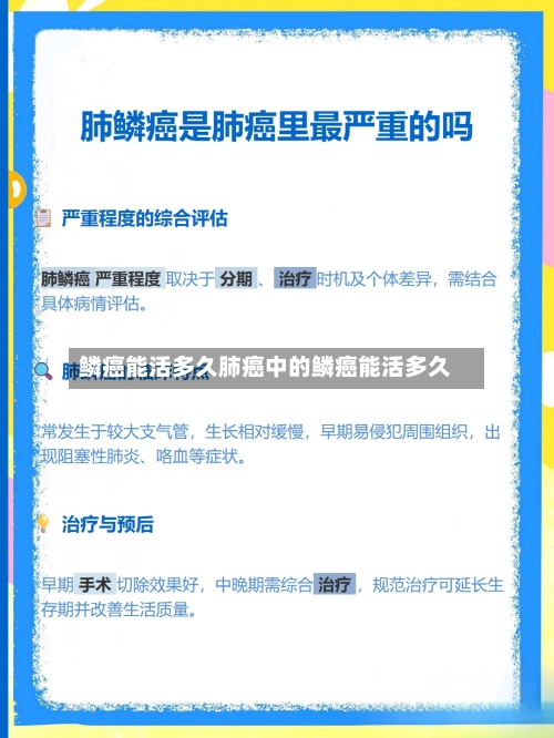 鳞癌能活多久肺癌中的鳞癌能活多久